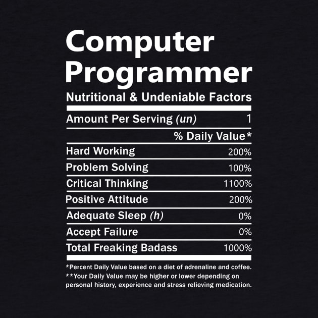 Computer Programmer T Shirt - Nutritional and Undeniable Factors Gift Item Tee by Ryalgi